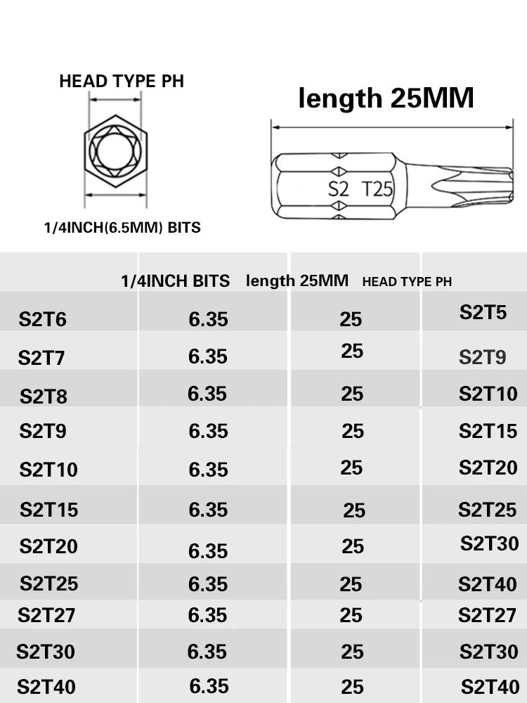 Jeu d'embouts de tournevis Torx T6 T7 T8 T9 T10 T15, en acier S2, 1/4 pouces, 6.35mm, tige hexagonal