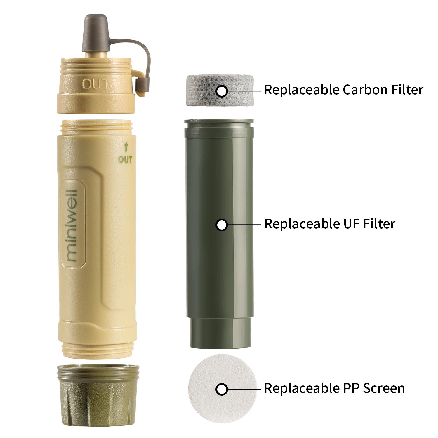 Filtre à eau portable Miniwell survie camping randonnée - Purification eau urgence catastrophes