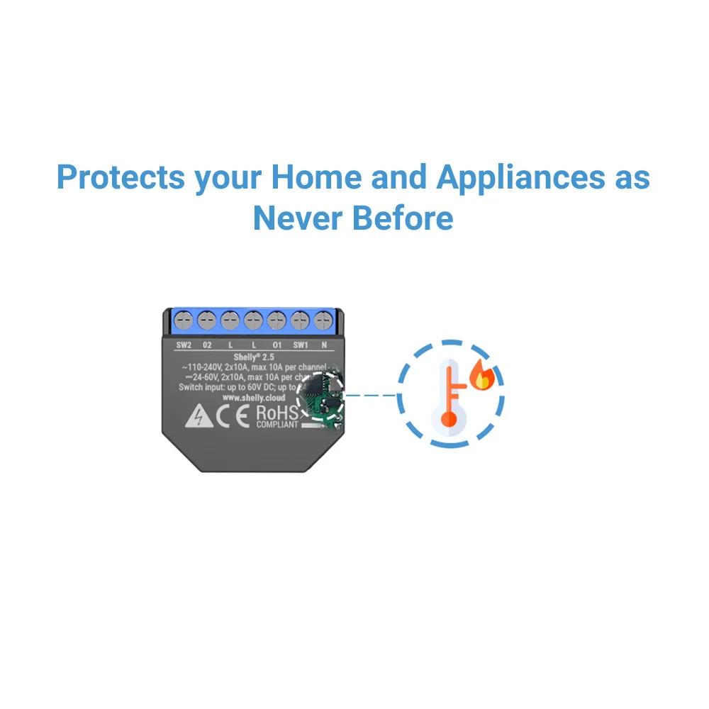 Shelly 2.5 maison intelligente Double relais WiFi interrupteur volet roulant Open Source sans fil po
