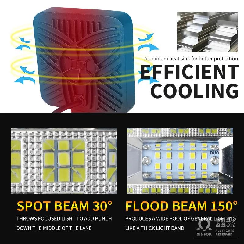 Projecteur de travail LED pour voiture, faisceau combiné 3030 SMD 87 Watts, Spot d'inondation Super