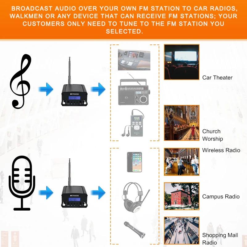 Retekess – émetteur de diffusion FM sans fil TR509, Station de Radio stéréo, amplificateur de Campus
