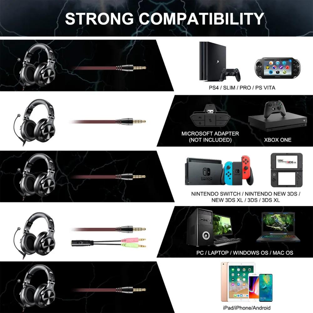 Casque de jeu Oneodio A71M, casque studio DJ, casque stéréo filaire circum-auriculaire avec micro po