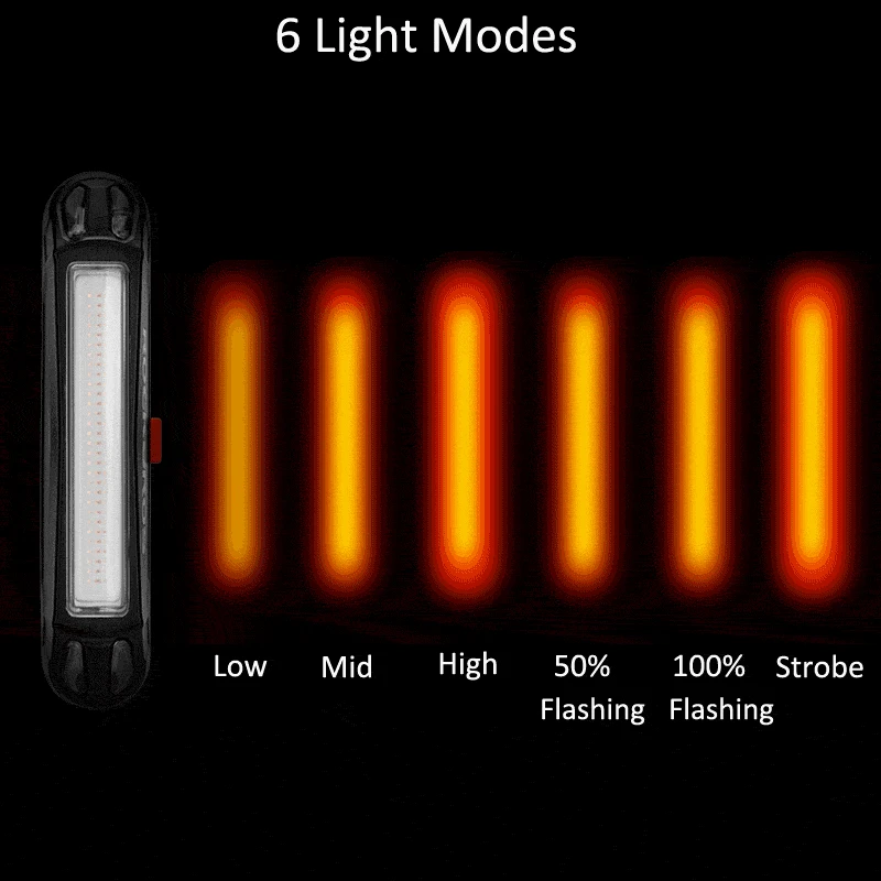 ROCKBROS vélo feu arrière 200-800mAh vélo feu arrière USB Rechargeable Led Flash vélo lumière montag