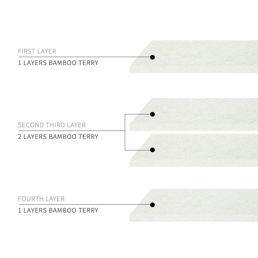 Happy Flute 5/10 pièces 4 couches bambou doublure insérer pour bébé couche-culotte en tissu bambou n
