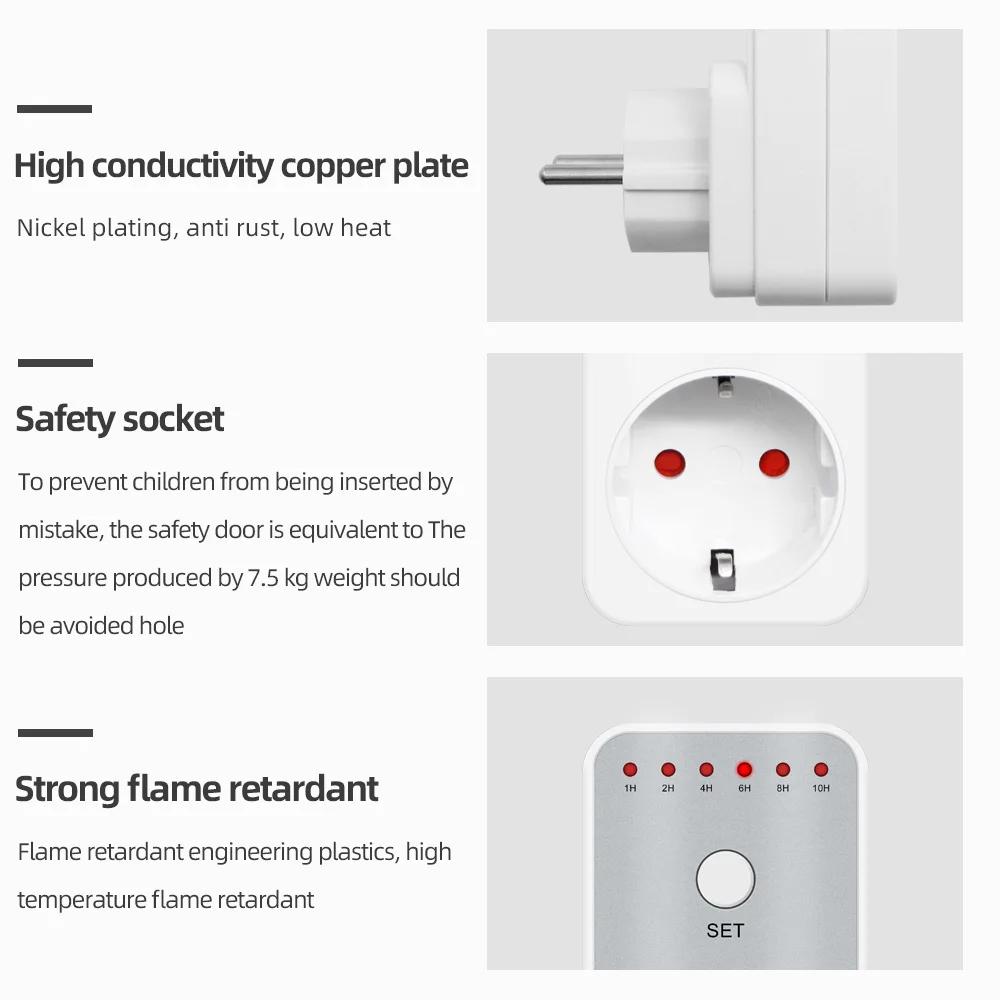 Minuterie numérique électronique, minuterie de cuisine programmable, prise de contrôle 220V EU US UK