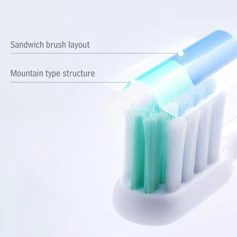 DR.BEI-Têtes de brosse à dents électrique C1 d'origine, nettoyage sensible, buses à poils
