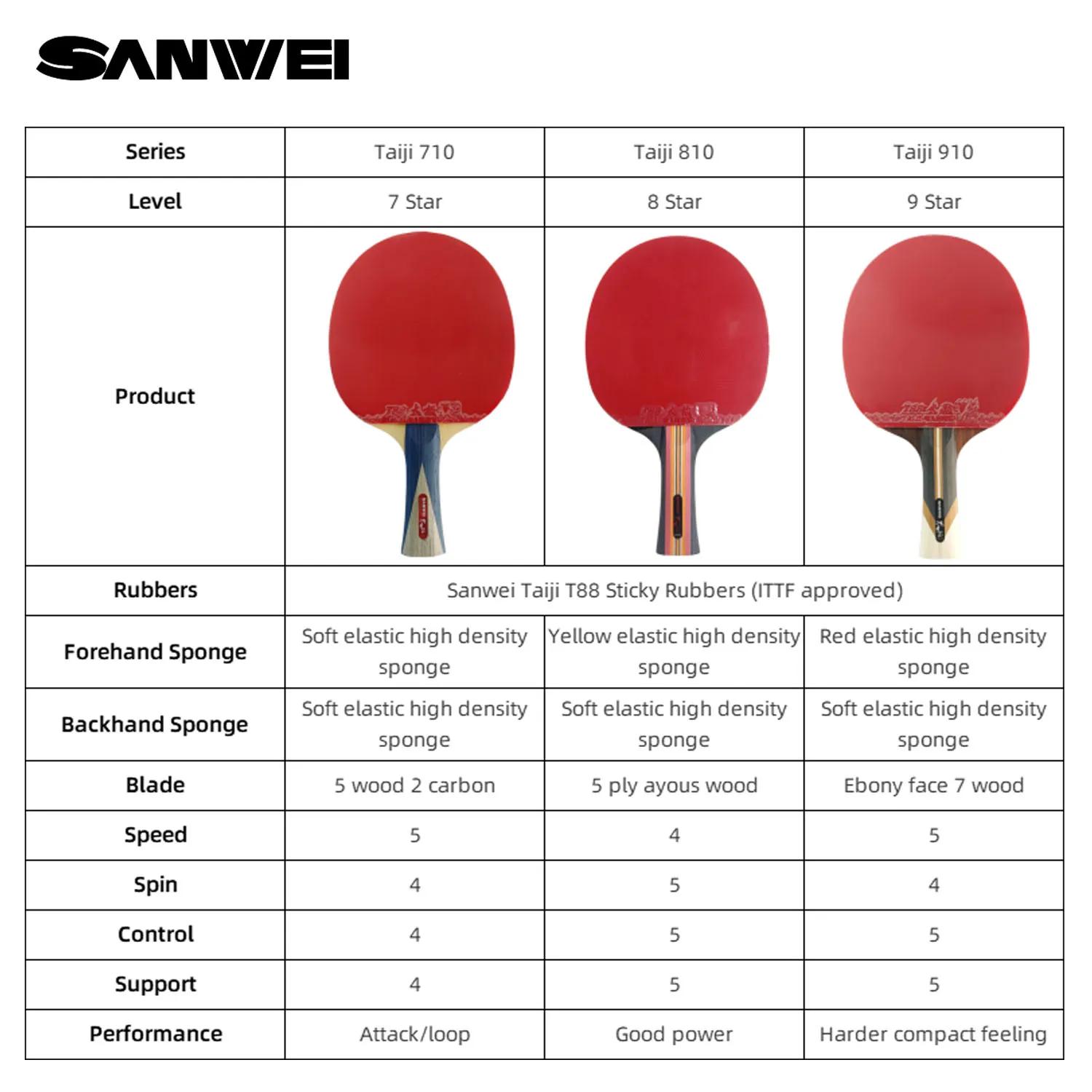 SANWEI-Raquette de tennis de table professionnelle Taiji 7, 8, 9 étoiles, en bois et carbone, ping-p