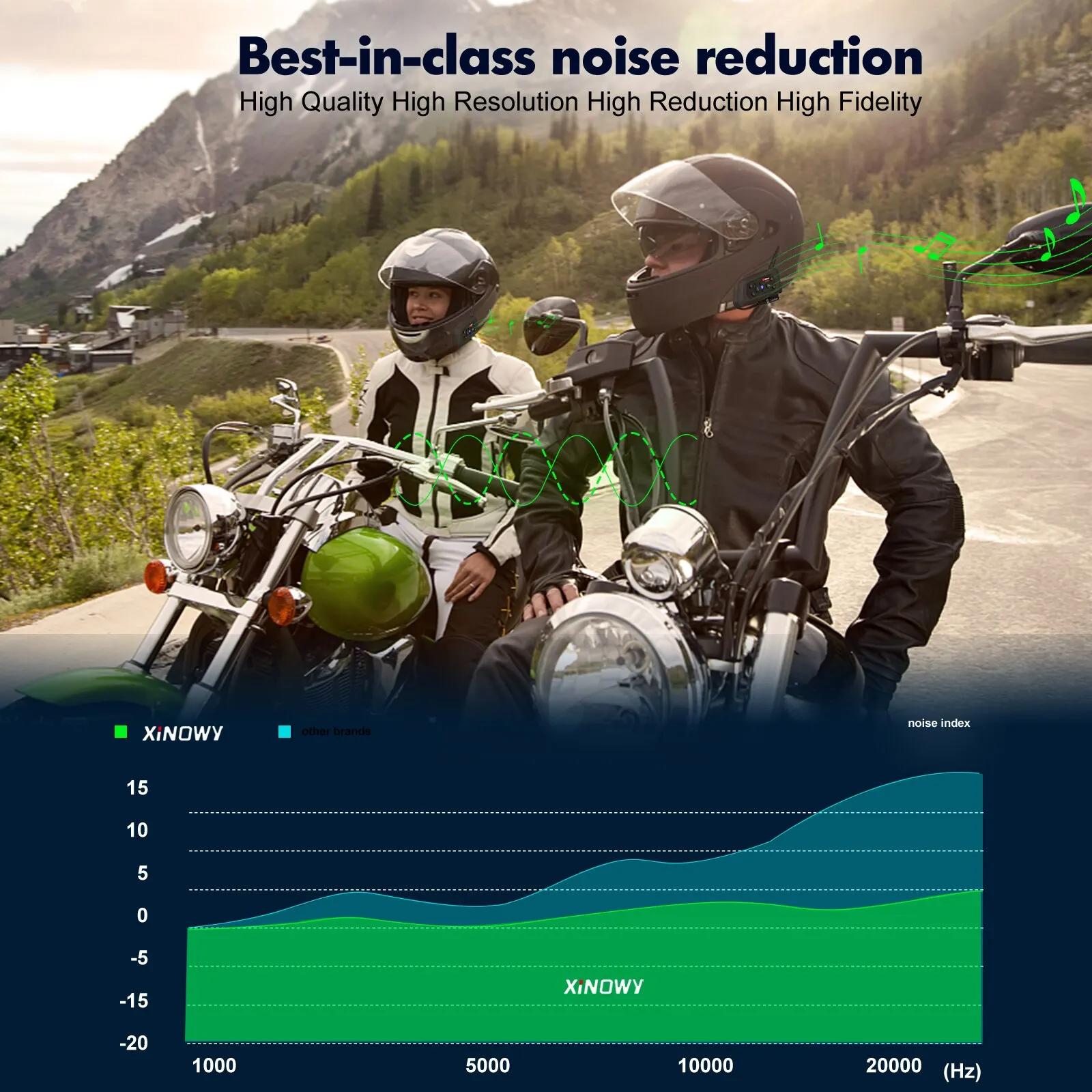 XINOWY V6 Plus Moto Casque Bluetooth Casque Interphone 1200M Interphone Communicateur Étanche 6 Cour