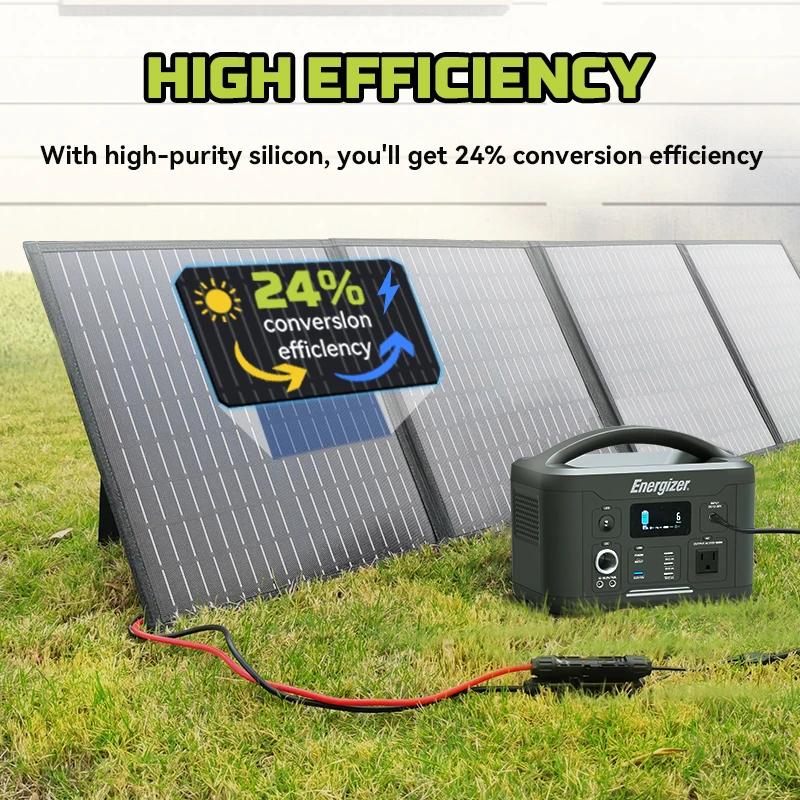 POWERWIN PWS110 Panneau solaire pliable Chargeur de batterie Flexible 18V 110W ETFE 24% d'efficacité