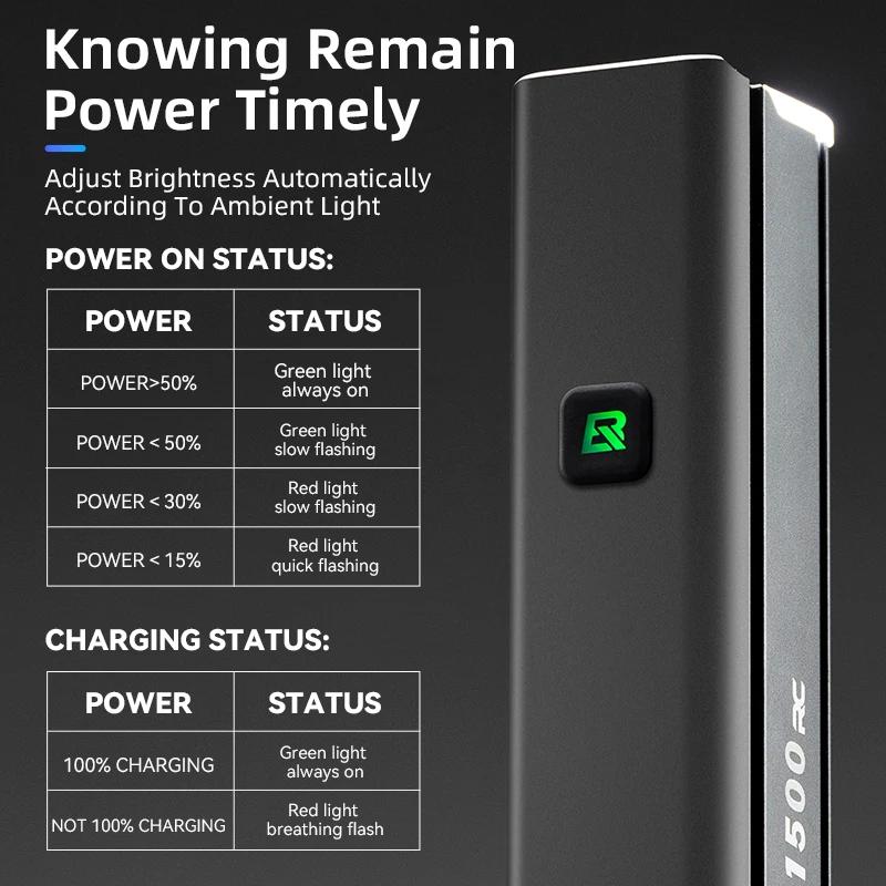 ROCKBROS 1500LM vélo lumière 5500mAH sens intelligent vélo avant lumière en aluminium vtt route lamp