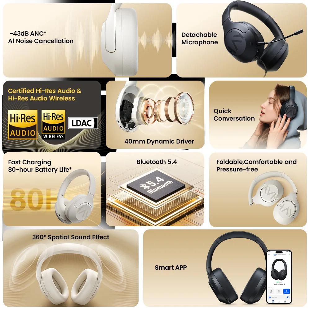 HAYLOU Écouteurs sans fil S30 Bluetooth 5.4 avec micro, suppression du bruit, ensembles de sauna, au