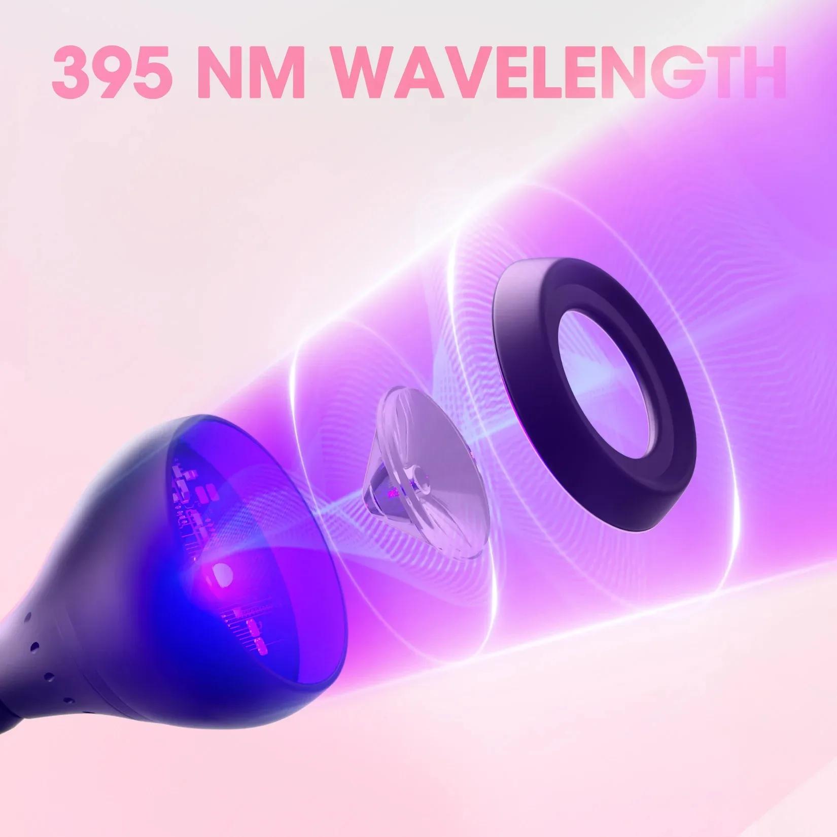 Sèche-ongles lumière UV lampe à ongles 395nm longueur d'onde Clip-on bureau Mini USB pour ongles en