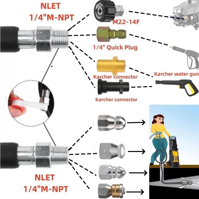 Kit de nettoyage de tuyaux de tuyau de Drainage d'égout de 2M-35M, Kit de buse rotative, nez NPT à 1
