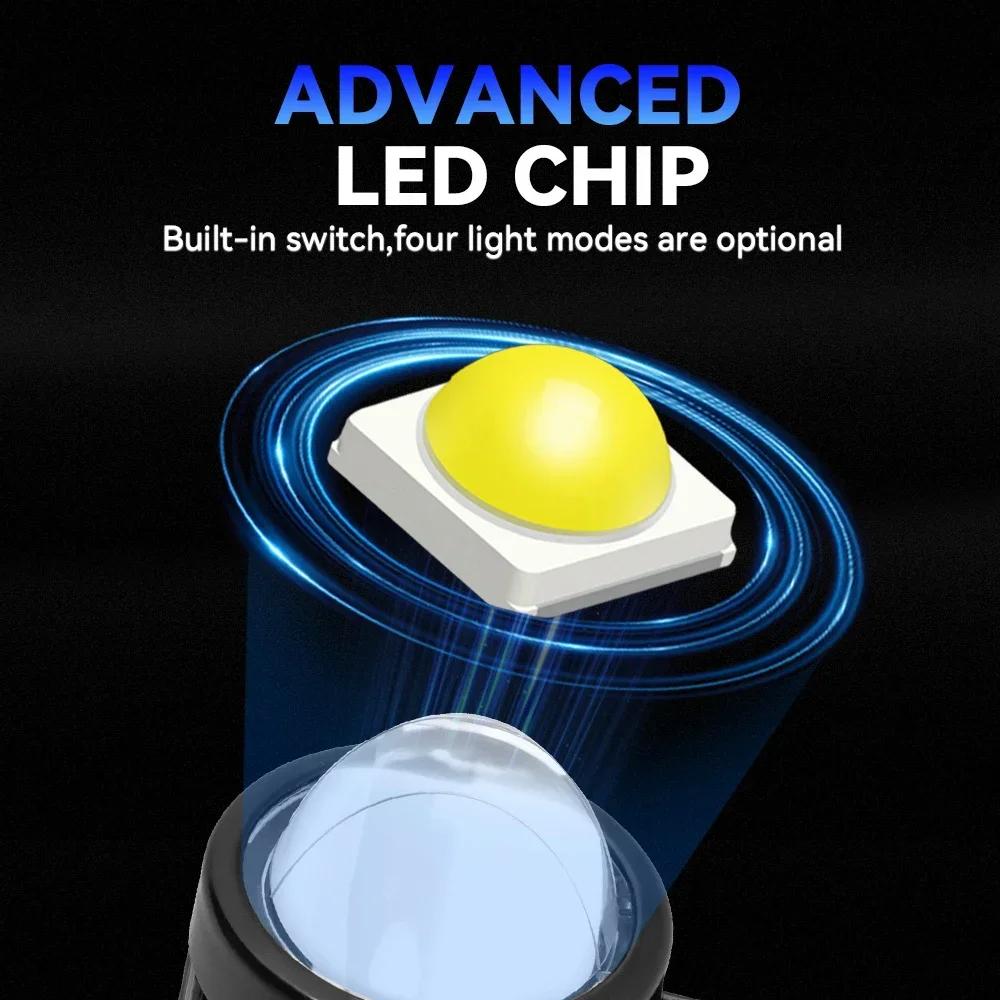 Phare LED universel pour motos, lentille de projecteur, double couleur, pour ATV, Scooter, lampe de