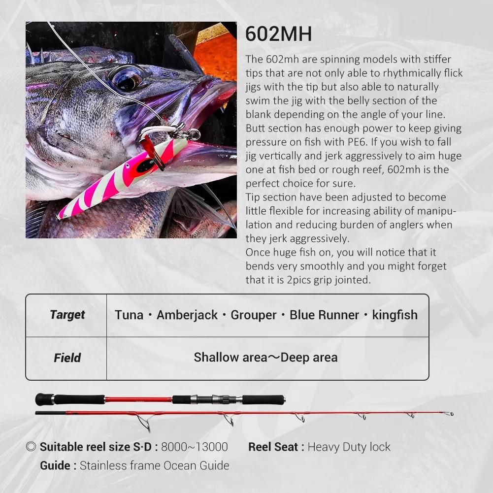 Canne à Pêche Spinning NOEBY Océan 1.83m - Leurres 120-500g - 2 Sections pour Pêche en Mer