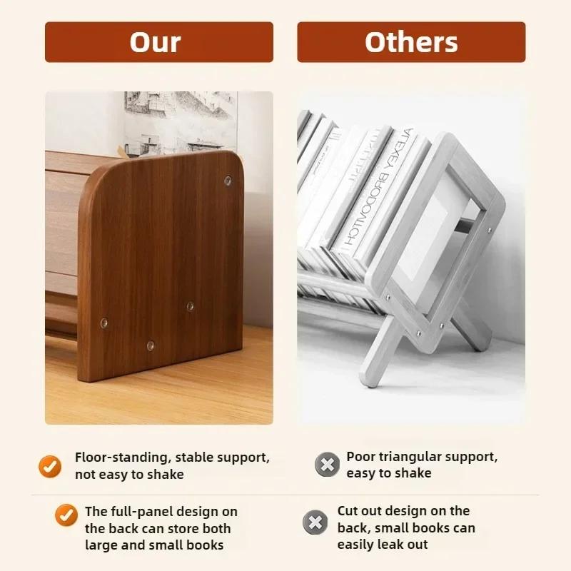 Étagère de rangement pour bibliothèque de bureau, bureau à domicile pour étudiants, petit support de