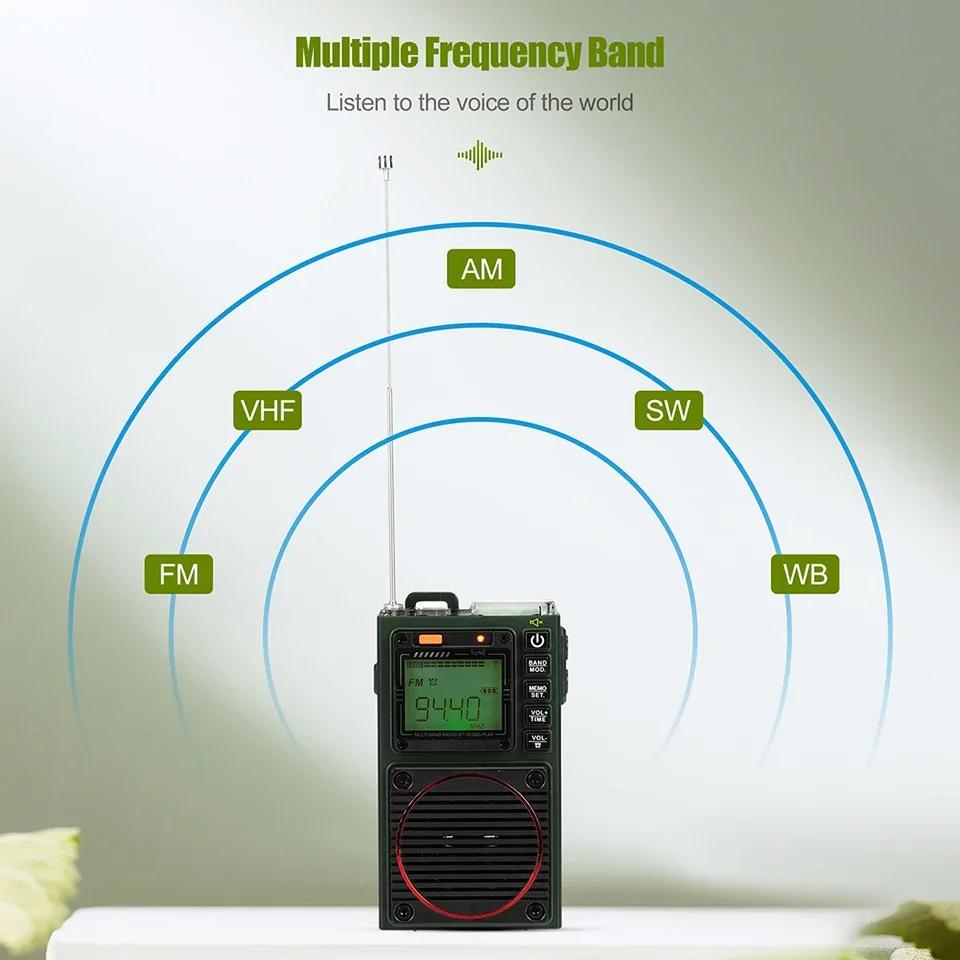 Retekess-Radio FM portable à ondes courtes, radio AM FM, mini radio amateur, radio AmPueband d'urgen