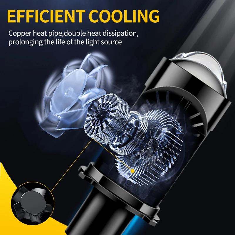 Pour Yamaha FZ6N Moto H4 lentille LED phare rénovation accessoires feux de croisement café Racer End