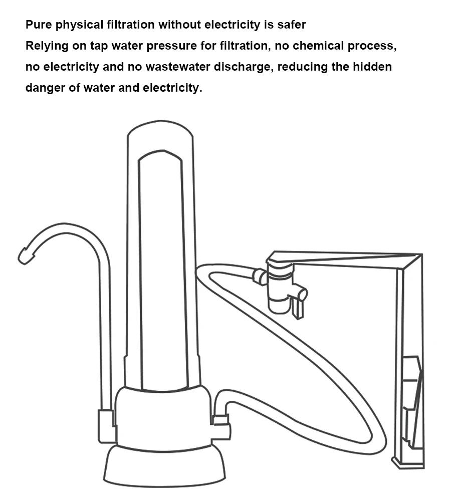 Purificateur d'eau domestique, filtre à eau du robinet direct, cartouche en céramique transparente