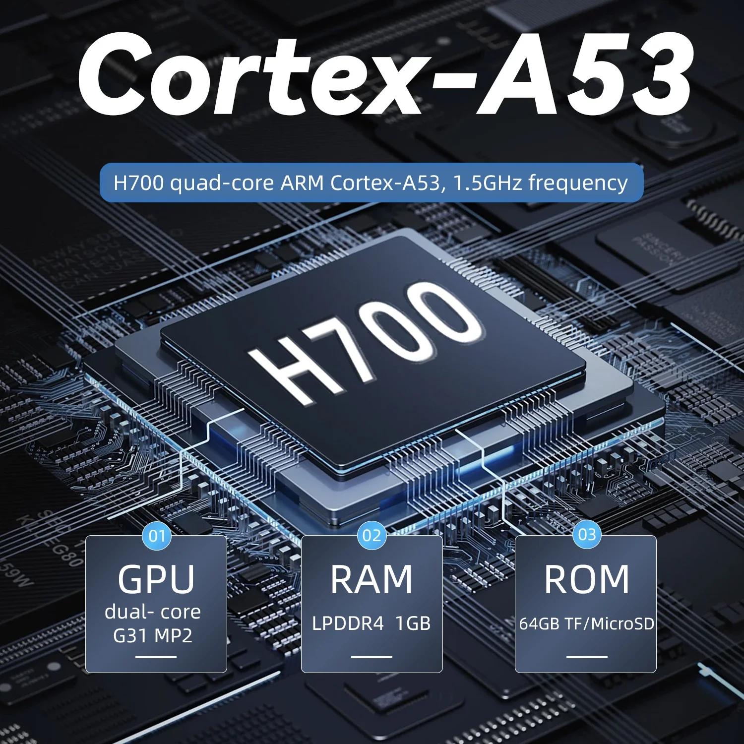 ANBERAlfred-Console de jeu RG35XX H, écran IPS 3.5 ", prise en charge du système Linux, contrôleur f