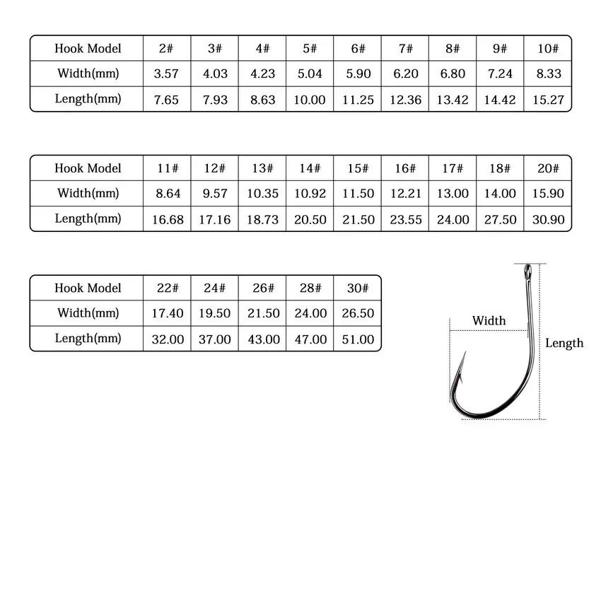 100/50pcs boîte poulpe hameçons de pêche haute teneur en carbone Chmical aiguiser barbelé cercle cro