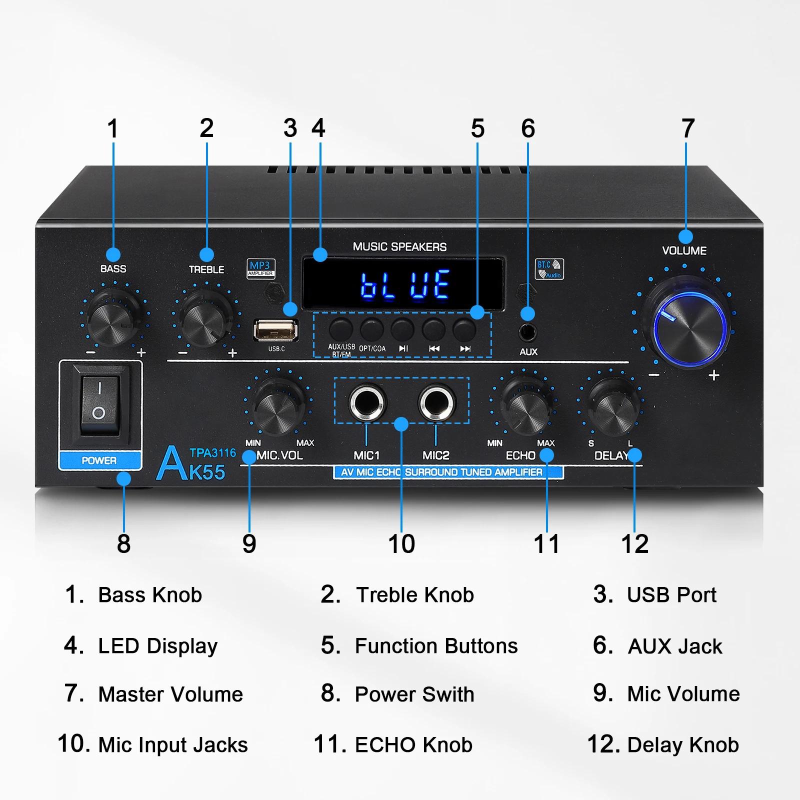 Woopker amplificateur Audio professionnel AK55 HiFi Bluetooth 5.1 puissance maximale 900W prend en c
