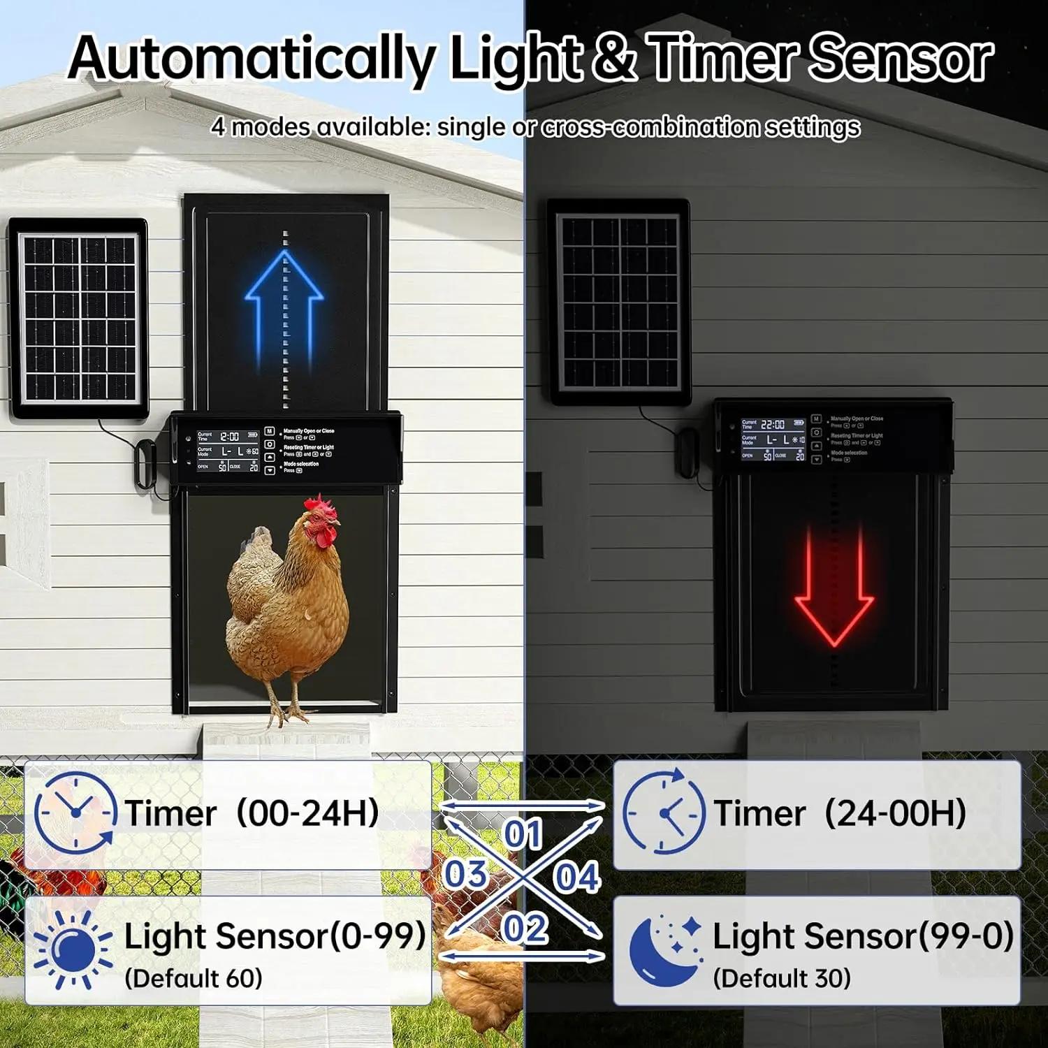 Porte de poulailler solaire, porte de poulet automatique à énergie solaire et chargement USB, porte
