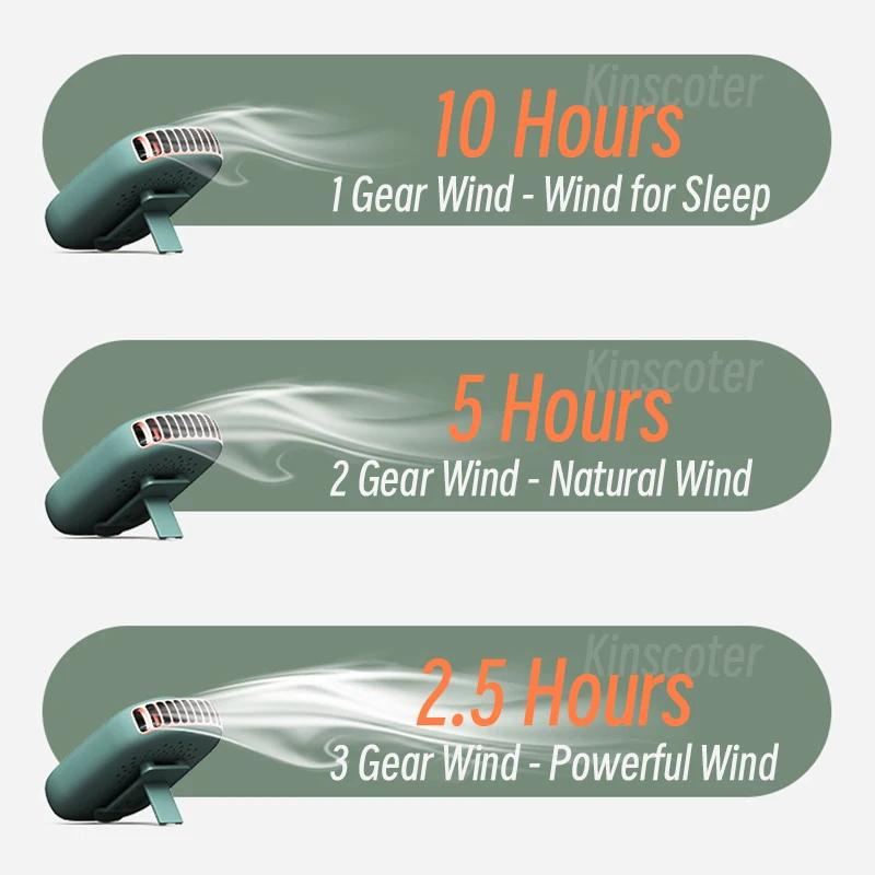 Ventilateur de cou portable Mini ventilateur de taille sans lame USB rechargeable Ventilateur de ref