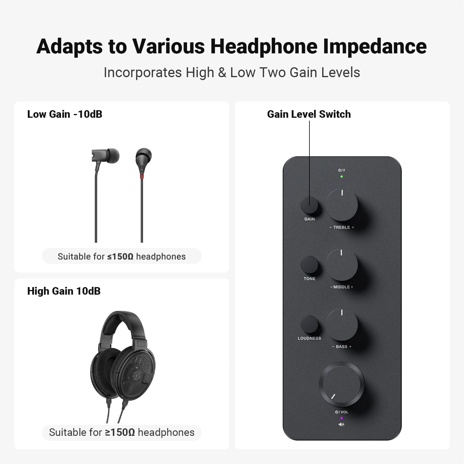 Fosi Audio SK01 amplificateur et préamplificateur de casque 2 en 1 pour écouteurs, amplificateur de