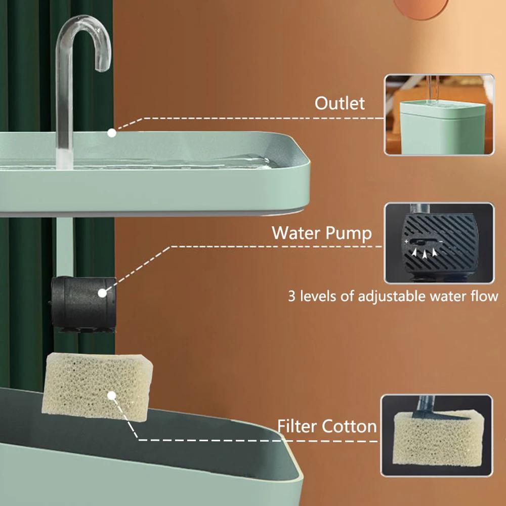 Filtre de fontaine d'eau Ultra silencieux pour chat, distributeur d'eau automatique intelligent pour