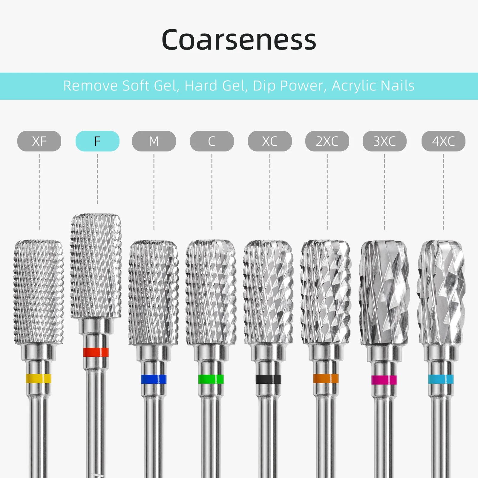 HYTOOS 13mm baril carbure forets à ongles anti-poussière foret à ongles 3/32 main droite manucure él