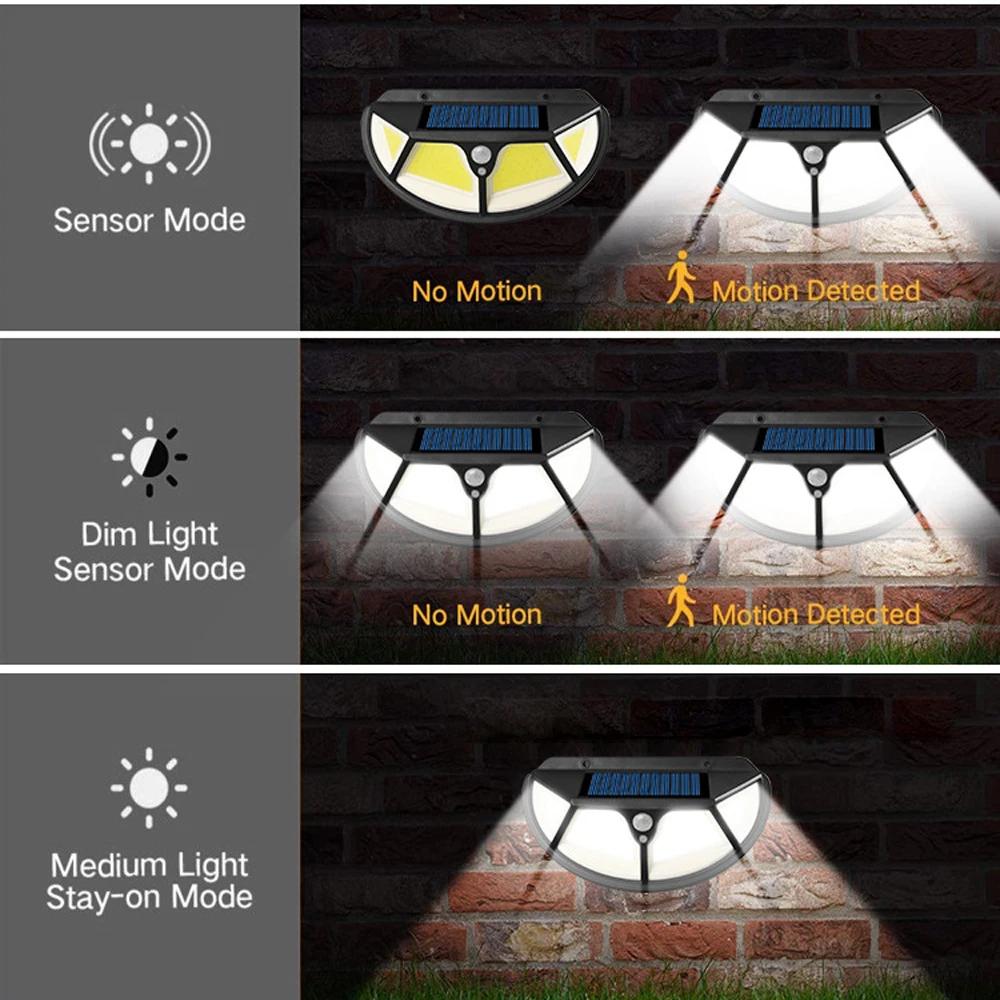 Applique Murale LED à Quatre Faces avec Capteur de Corps, Idéal pour un Jardin, 122COB