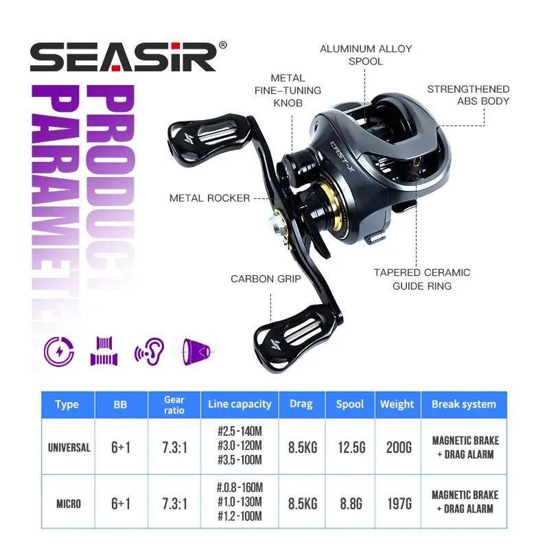 SEASIR Cast-X Baitcasting moulinet 7.3:1 HS rapport de vitesse aluminium Double bobine carbone poign