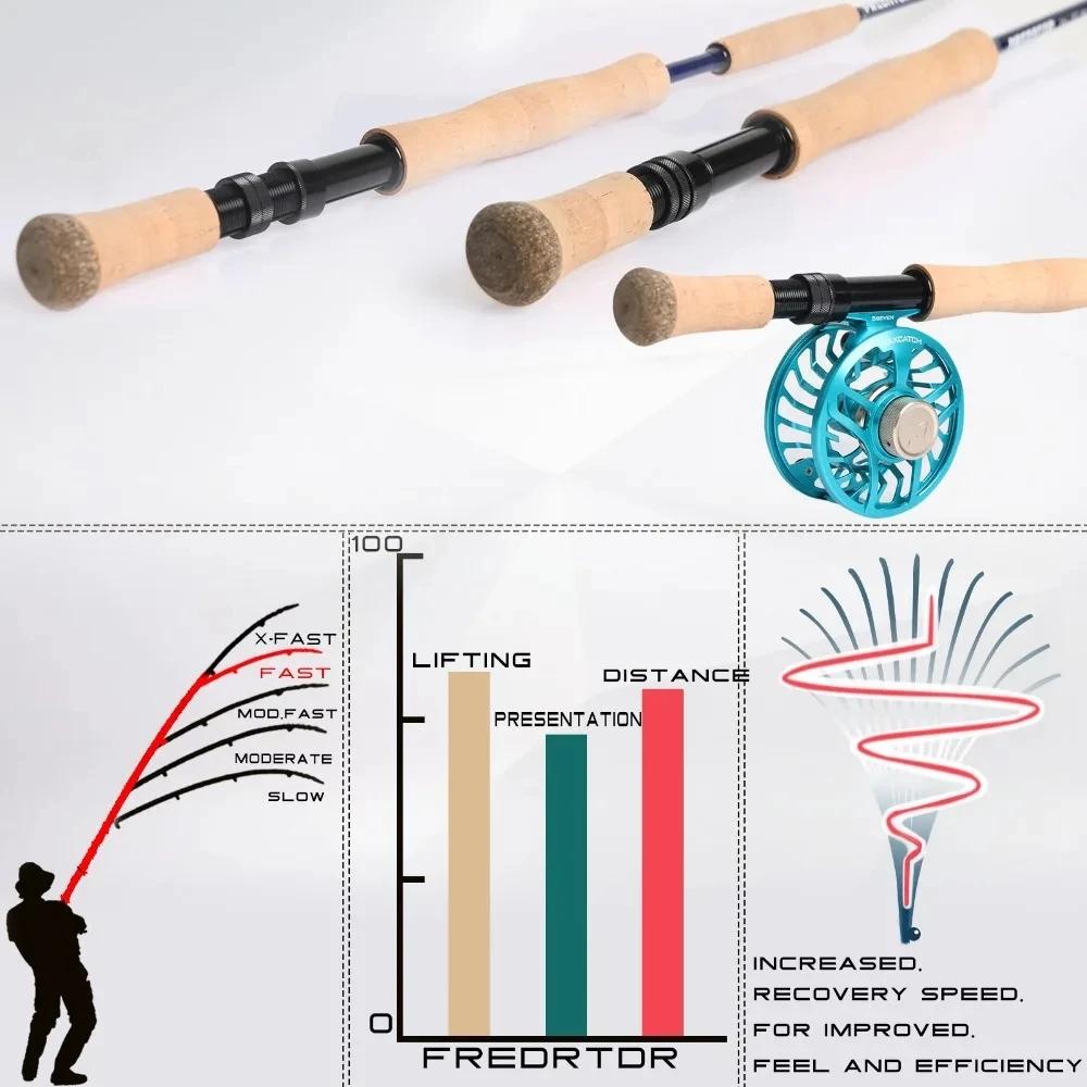 Maximumcatch-Pêche à la mouche d'eau salée, prédateur, fibre de carbone, 9 pieds, 30T, SK, 8wt, 9wt,