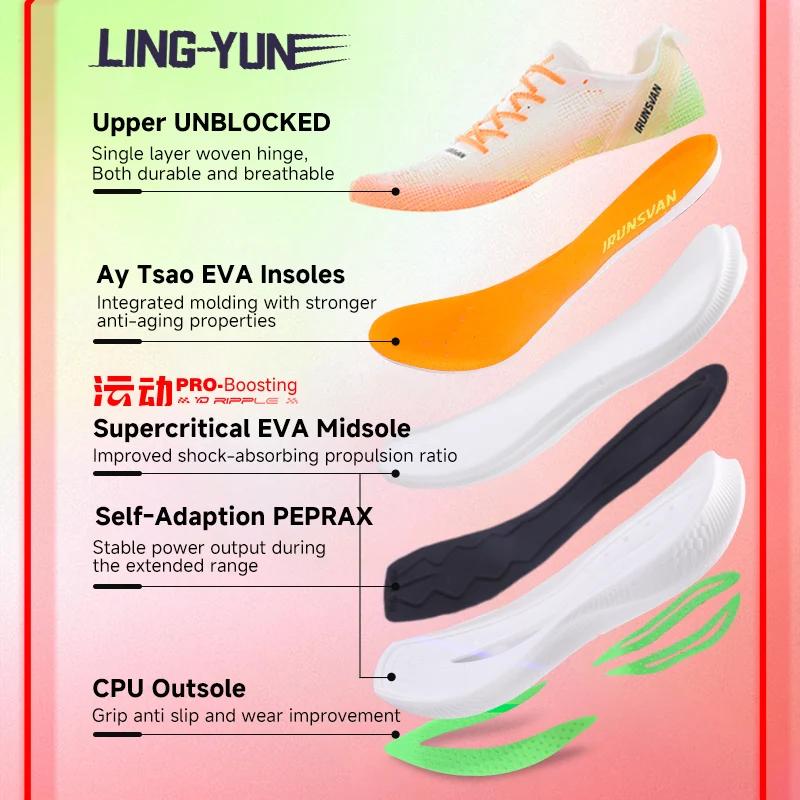 Chaussures de course Marathon IRUNSVAN LINGYUN TOP1.0 pour hommes - Plaque de carbone et respirabilité 2026