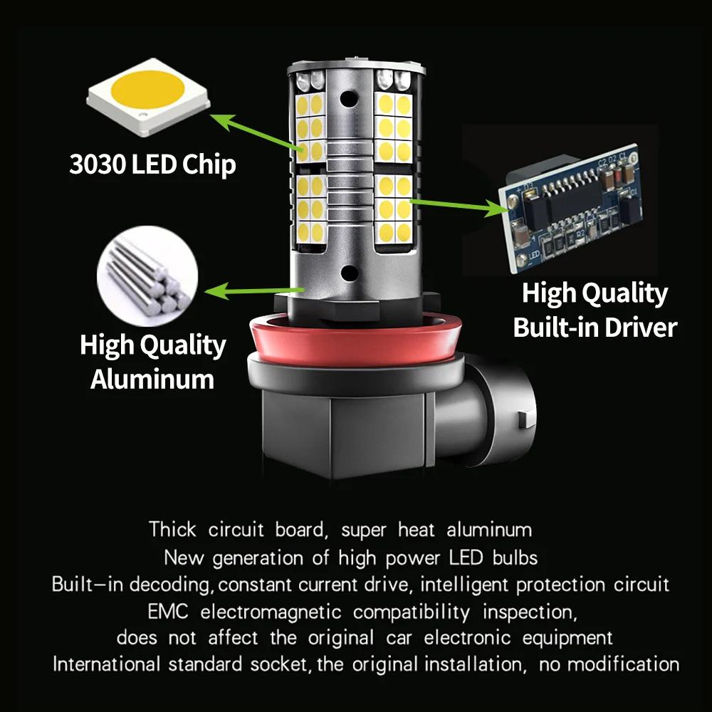 Phare antibrouillard LED pour Toyota Hilux, 2004-2019, 2005, 2006, 2007, 2008, 2009, 2010, 2011, 201