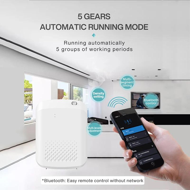 Diffuseur d'arôme intelligent, couverture de diffuseur de parfum pour hôtels, odeur électrique 500m3