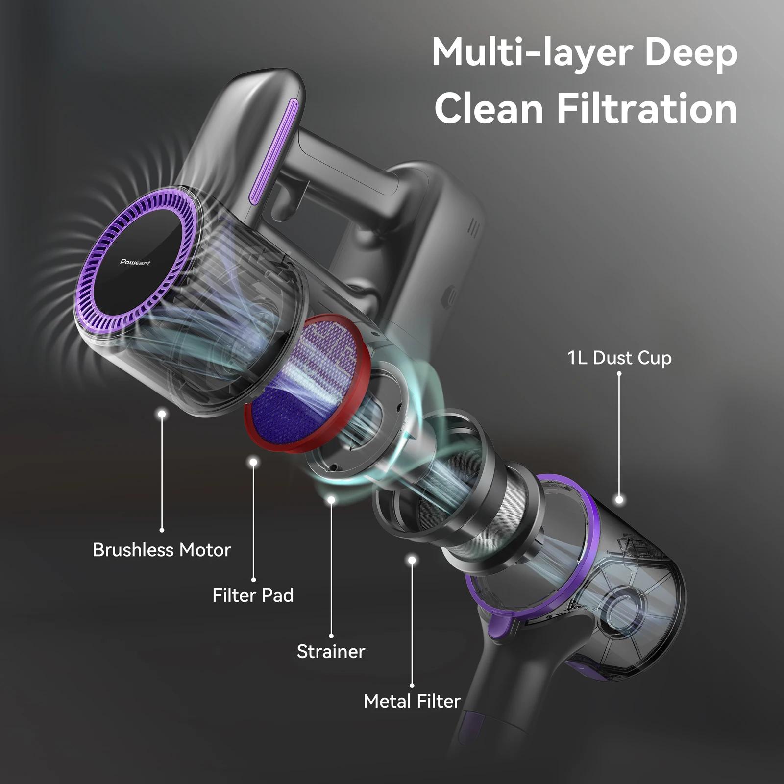POWEART-Aspirateur balai sans fil aste N700, 350W, jusqu'à 45 minutes, pour la maison, les sols durs