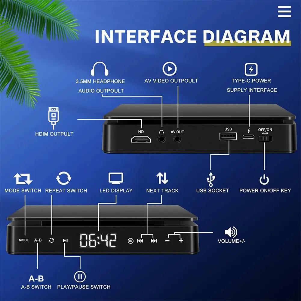 Lecteur DVD pour TV CD VCD HD 1080P lecteurs vidéo prise en charge HDMI connexion AV avec entrée USB