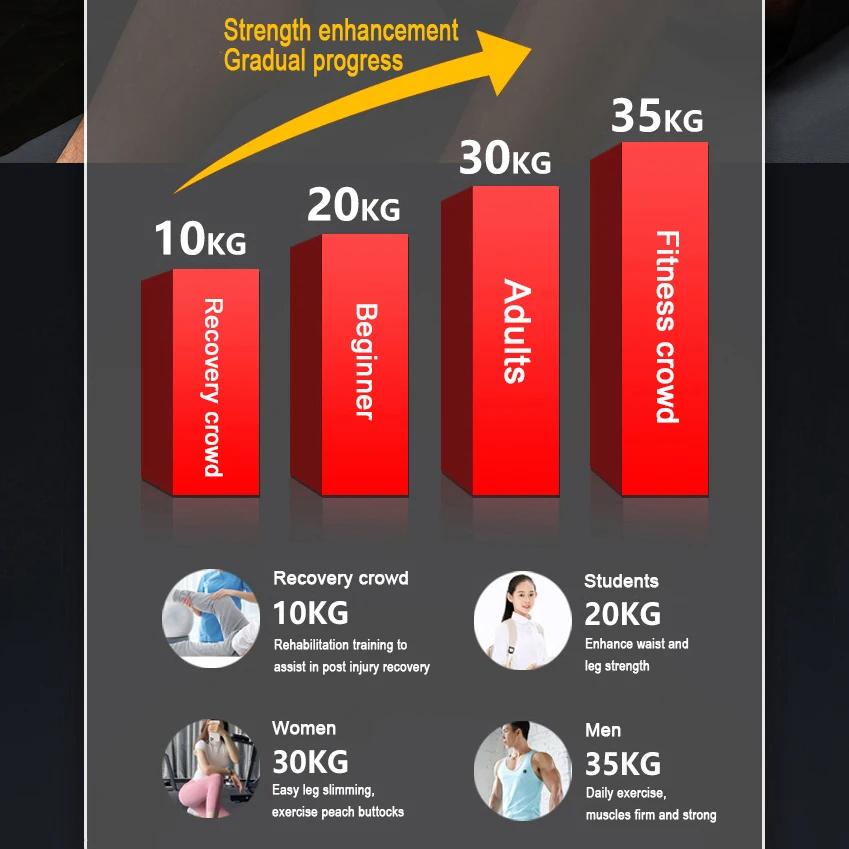 Outil Amincissant pour Homme et Femme, Entraîneur Musculaire du Plancher Pelvien, Lifting Anal, Équi