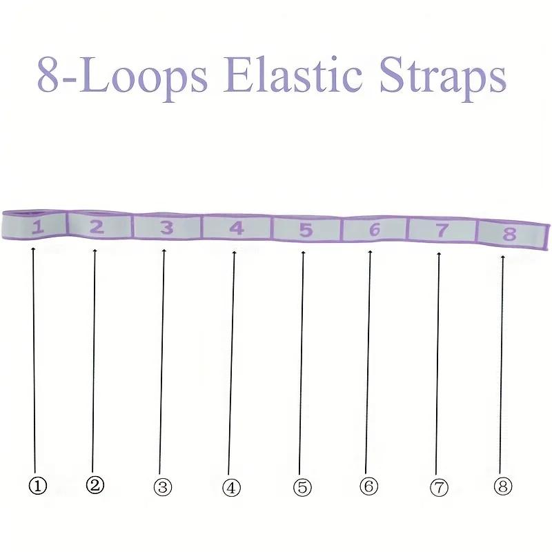 Bandes de résistance numérotées avec guide, sangles élastiques violettes, bleues et roses pour le yo