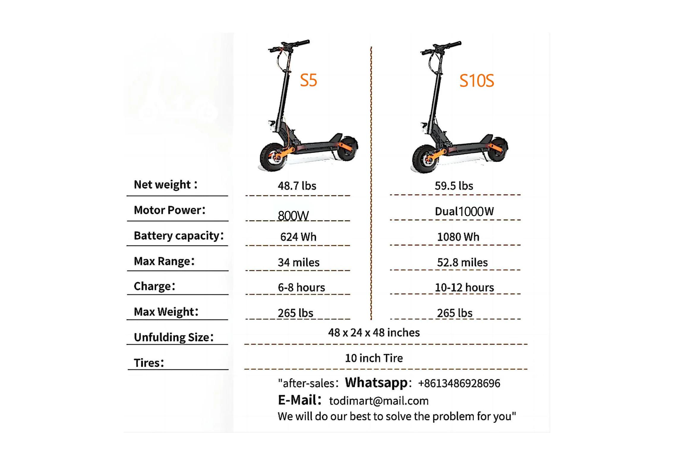 Trottinette Électrique à Pneus Pneubagues de 10 Pouces pour Adulte, Chaîne YOR S5/S10S, Moteur de 80