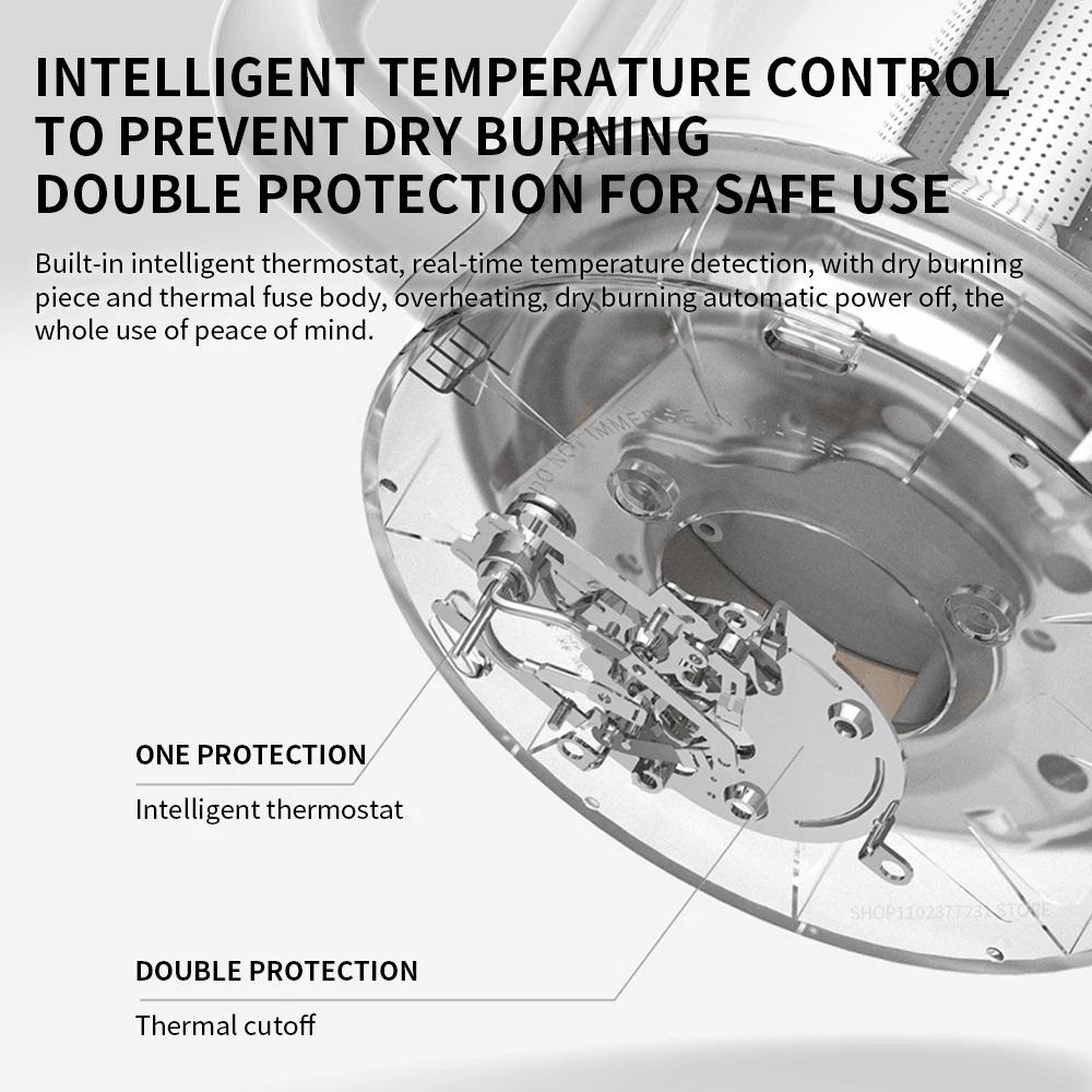 XIAOMI MIJIA-Bouilloire électrique multifonctionnelle en acier inoxydable, 800W, 304, appareils ména