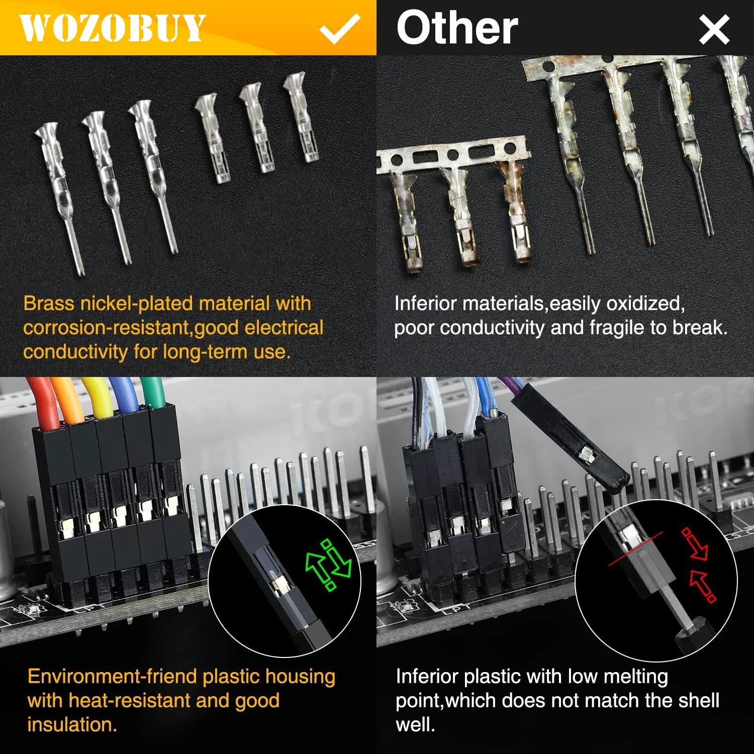 Kit d'outils de sertissage de fil SN-01BM AWG 28-20 (0.08-0,5 mm²), pince à sertir pour connecteurs