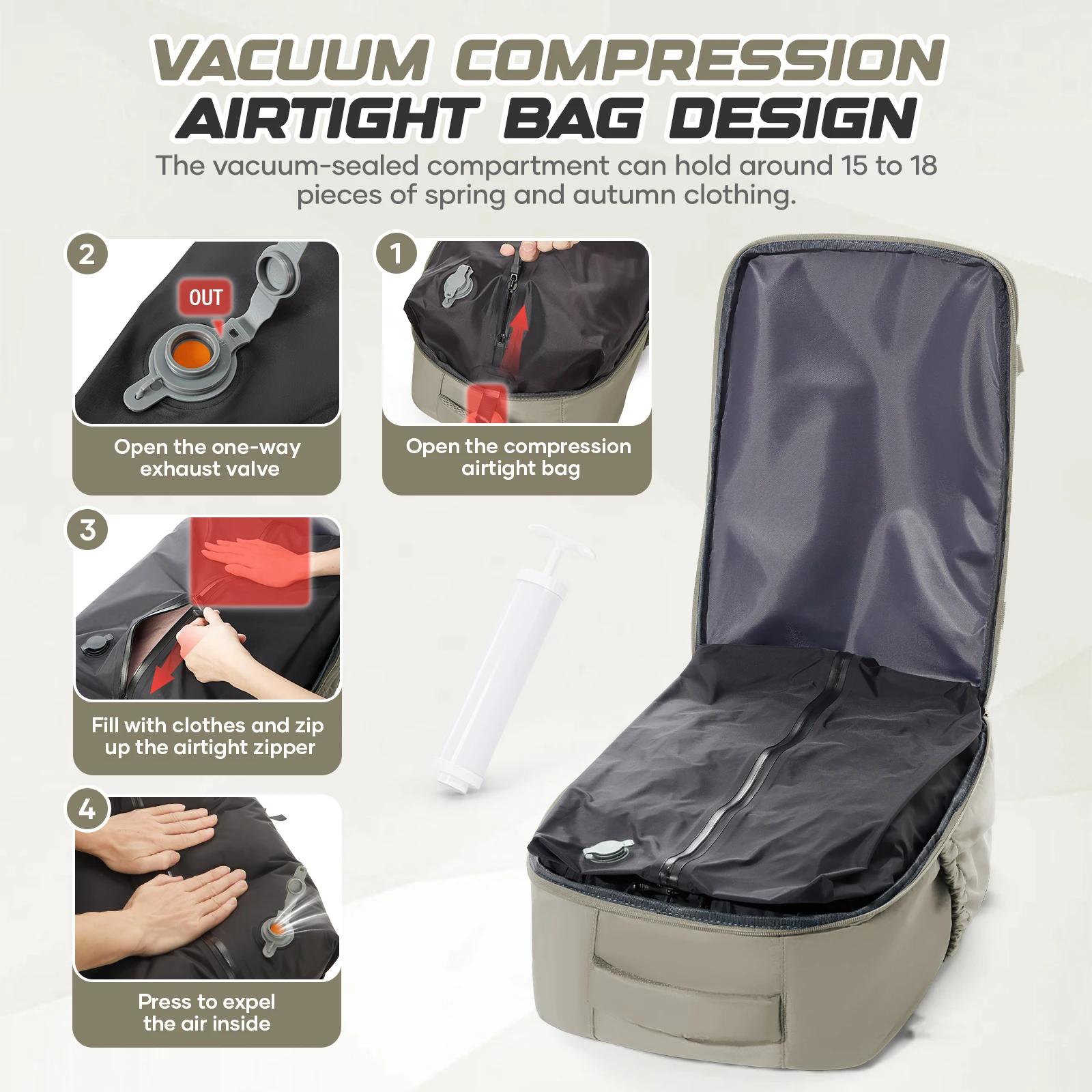 Sac à dos de compression sous vide, sac à dos Ryanair 40x30x20 pour avion, sac à main Wizzair, sacoc
