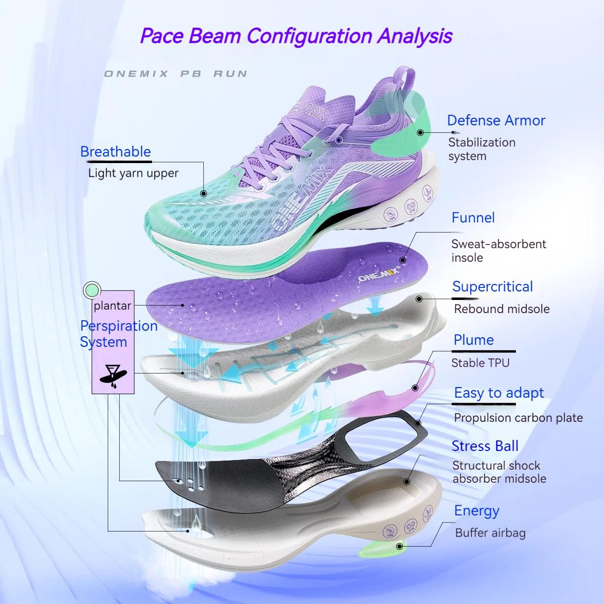 Chaussures de course de marathon ONEMIX avec plaque en carbone, soutien stable professionnel, amorti