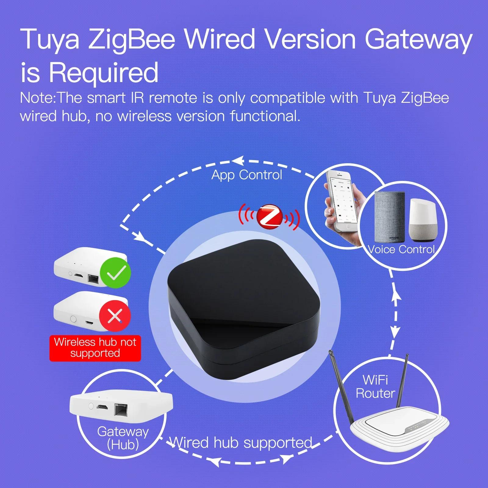 MOES Tuya ZigBee télécommande IR intelligente télécommande infrarouge universelle pour maison intell