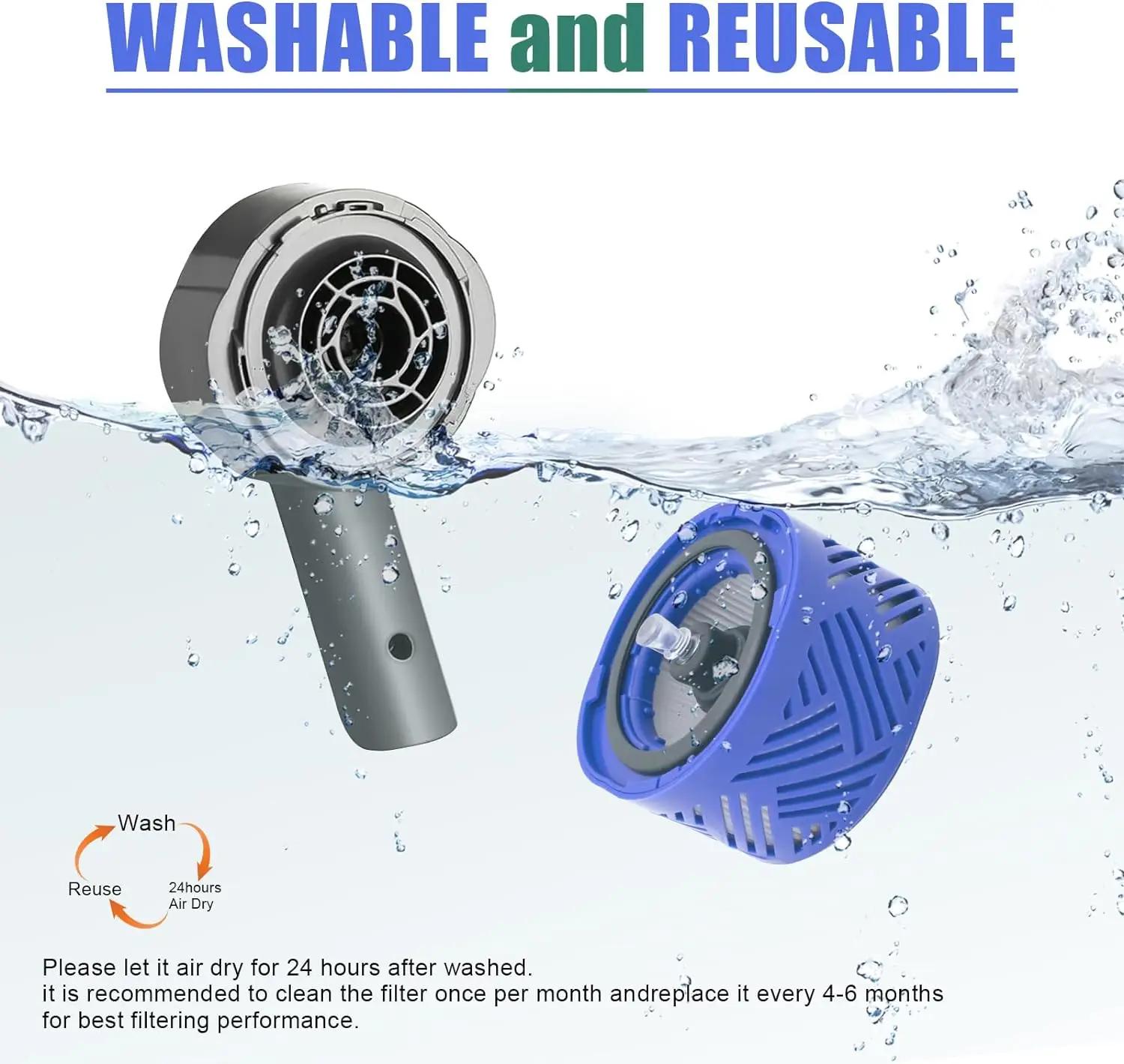 Couvercle arrière du moteur pour aspirateur Dyson V6 DC58 DC59 DC62 DC72 DC74 SV03 SV04 SV05 SV06 SV