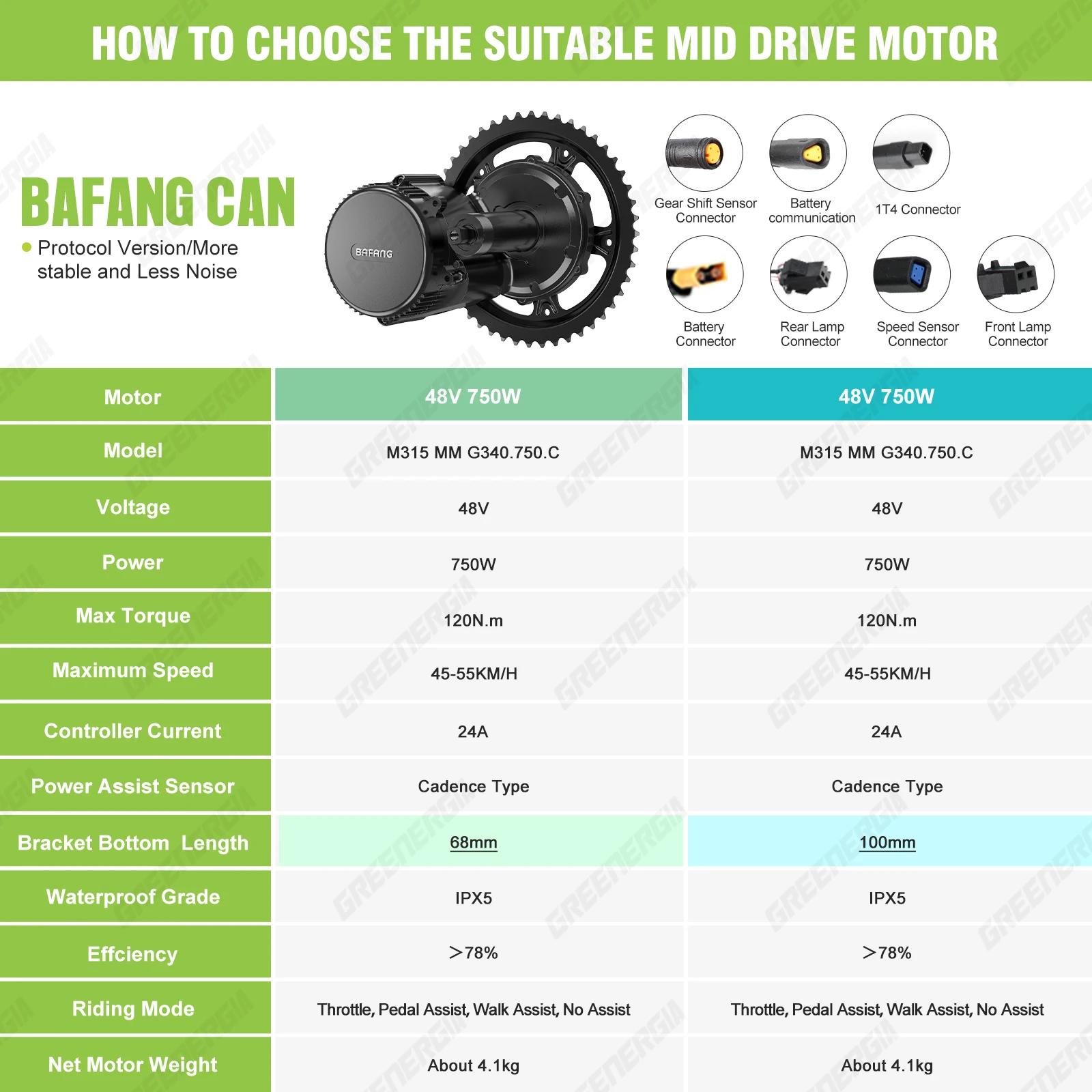 Bafang CAN 750W moteur d'entraînement central Kit de Conversion de vélo électrique BBS02B BBS02 mote