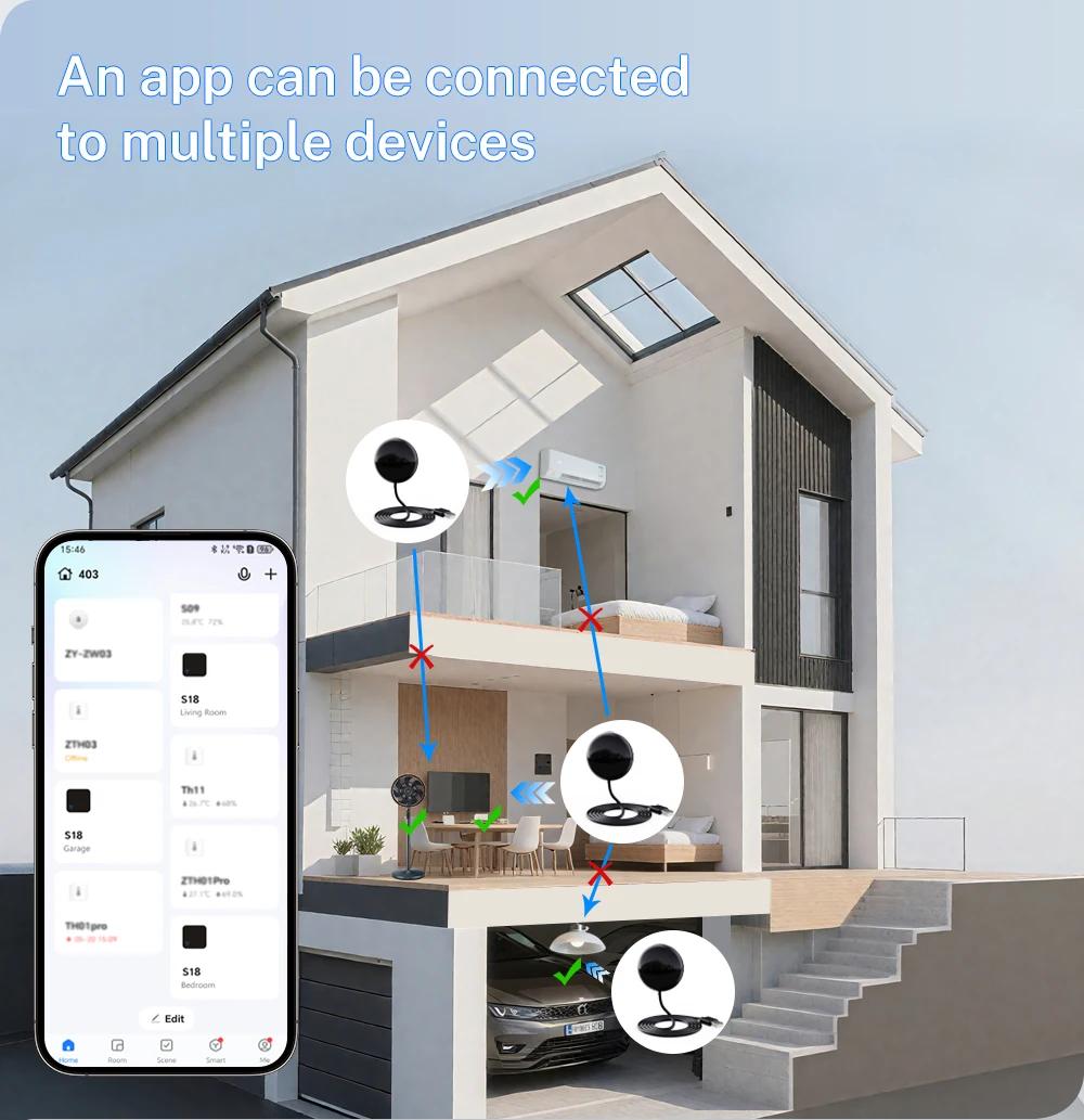 Tuya Smart WiFi IR télécommande universelle pour contrôle de maison intelligente pour TV climatiseur